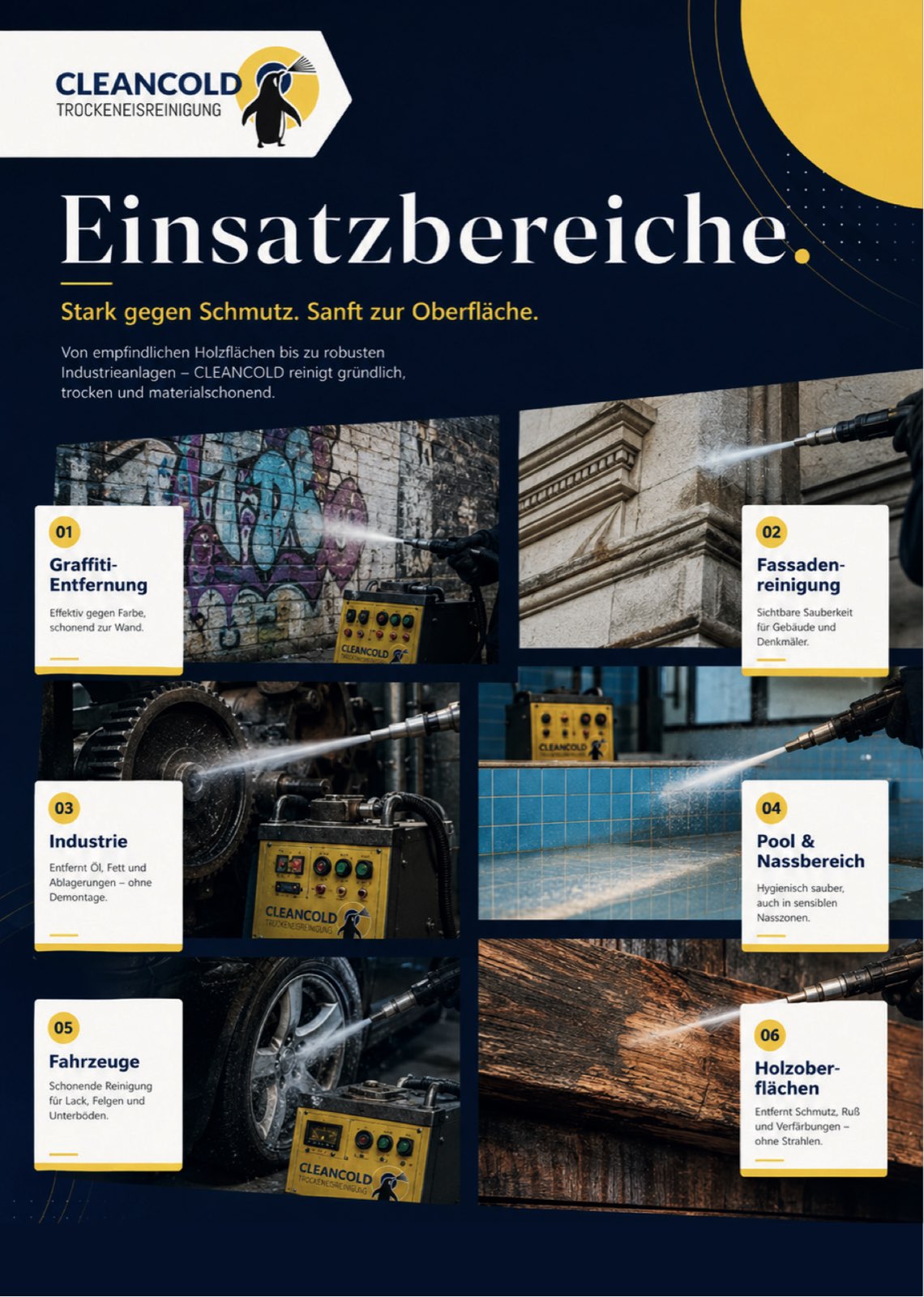 Cleancold — Broschüre, Seite 6