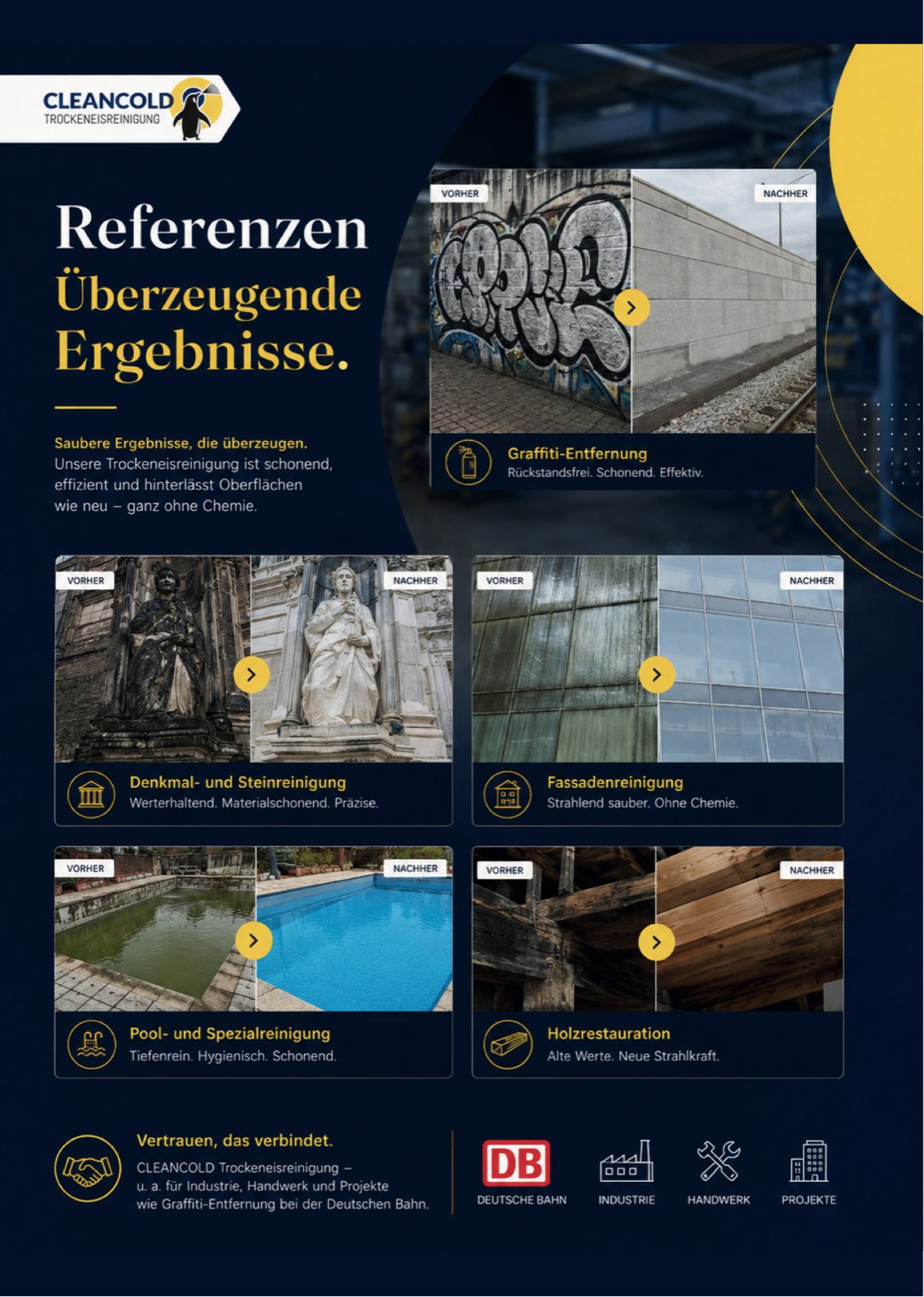Cleancold — Broschüre, Seite 7