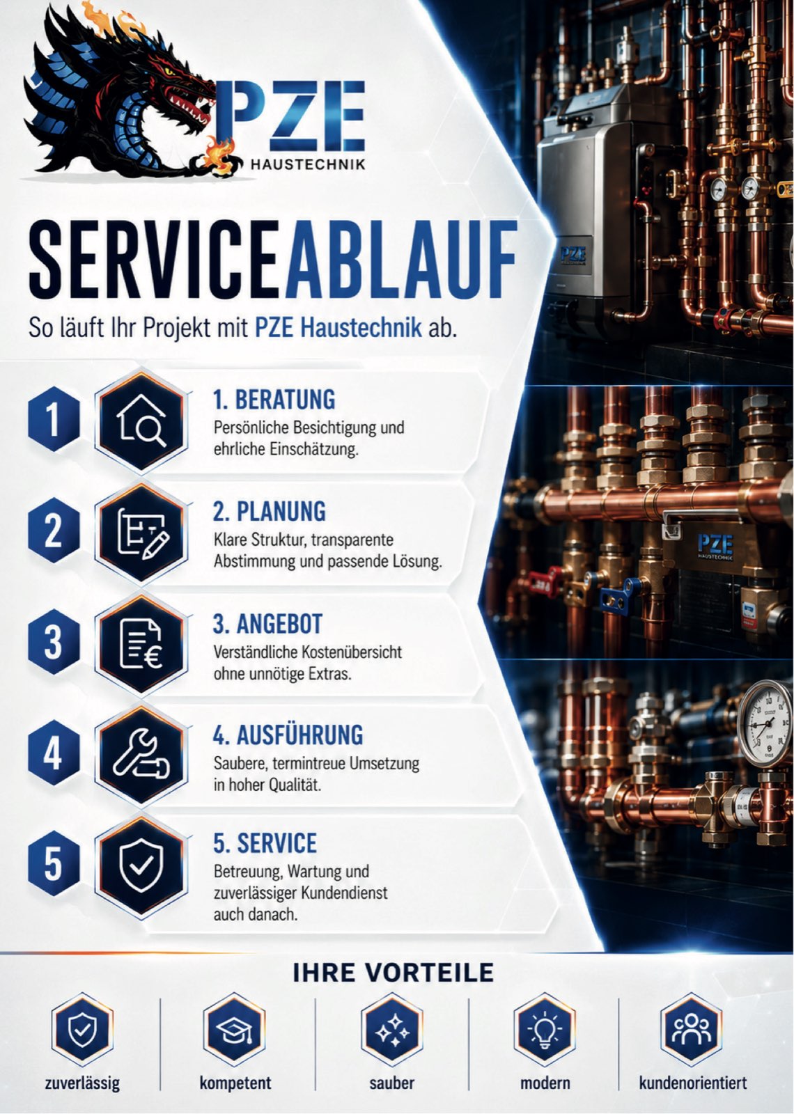 PZE Haustechnik — Broschüre, Seite 6