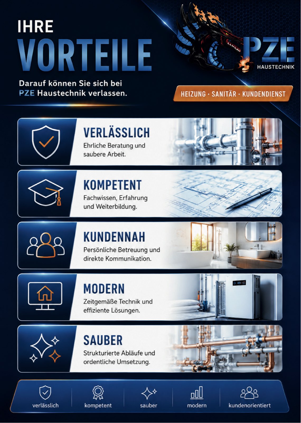 PZE Haustechnik — Broschüre, Seite 7
